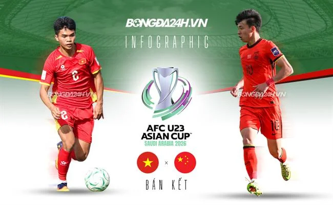 Thưởng chào mừng 77 Ball
