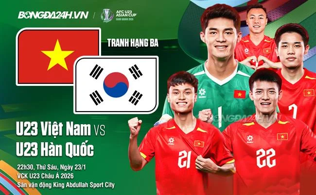 Các phương thức nạp rút tiền tiện lợi tại 77 ball chính thức